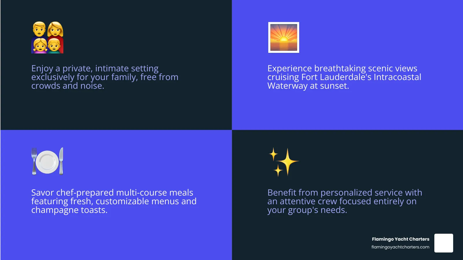 Infographic showing the key elements of a perfect Mother's Day dinner cruise: private yacht setting with family gathered around a dining table, scenic Intracoastal Waterway views with waterfront mansions and sunset in background, chef plating gourmet cuisine in yacht galley, and attentive crew member serving champagne to guests - Mother's Day dinner cruise infographic 4_facts_emoji_blue